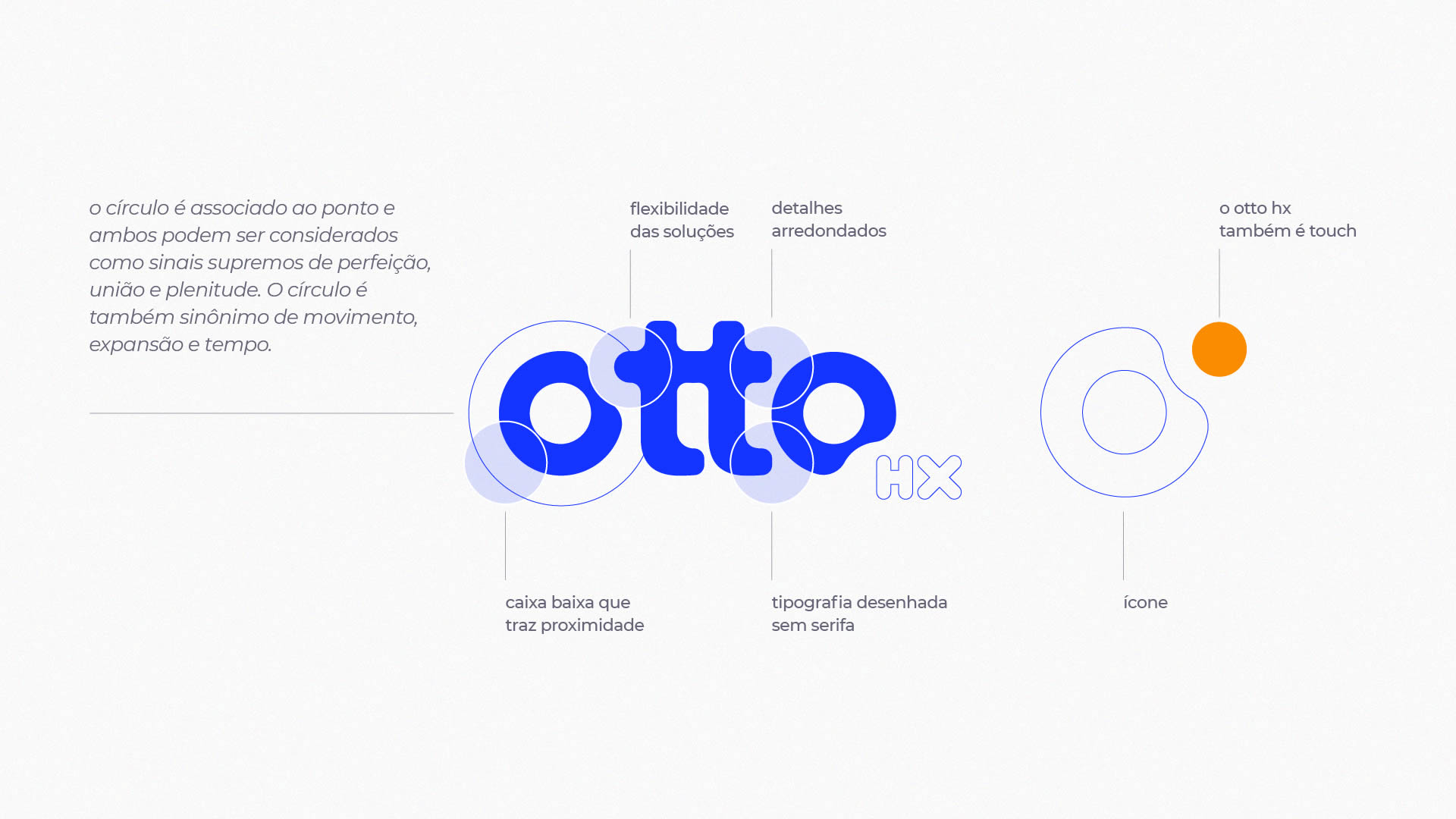 Otto hx, Logotipo, Agência IH9